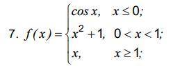 Задана функция y = f(x). Найти точки разрыва функции, если они существуют. Сделать чертеж.