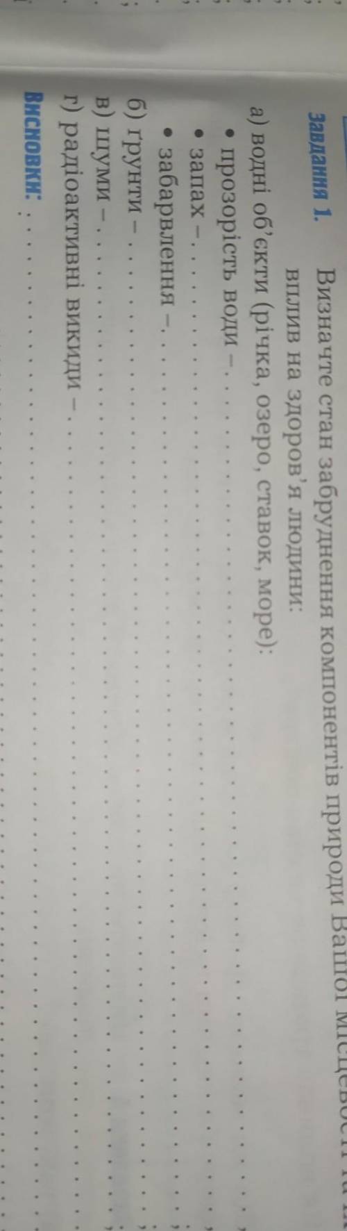 Практична робота з географії 8 клас Думанська практична