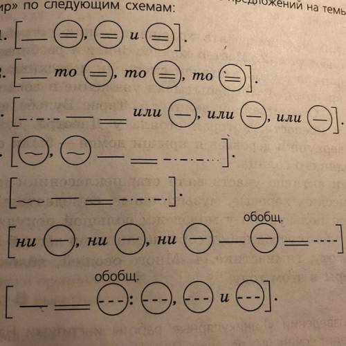 Составьте предложения по следующим схемам. Надеюсь