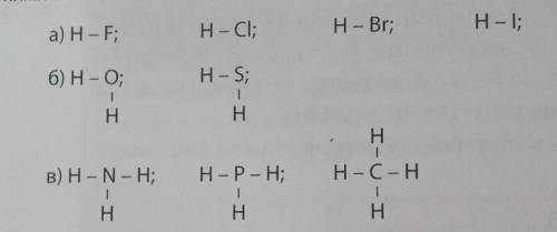 Назови тип химической связи между атомами в каждой из следующих молекул​