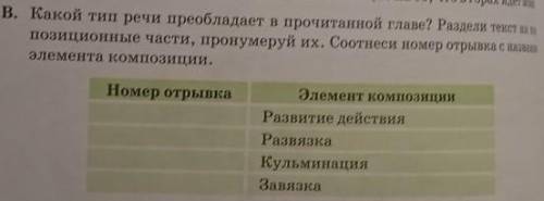 Какой тип речи преобладает в прочитанной главе?Раздели текст на композиционные части,пронумеруй их.С