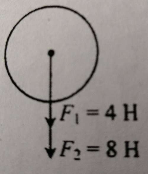 3. Густина тіла визначається за формулою: ( ) а) F = kx б) p = mв) F = Nr) F = mg4. Знайдіть рівноді