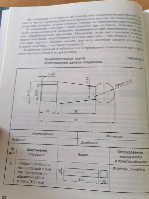 Конспект по тексту ( )