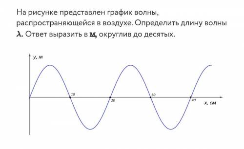 На рисунке представлен график волны, распространяющейся в воздухе. (Вопрос смотреть в файле ниже)