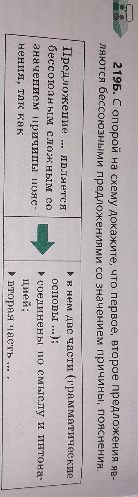 219Б. С опорой на схему докажите, что первое, второе предложения яв ляются бессоюзными предложениями