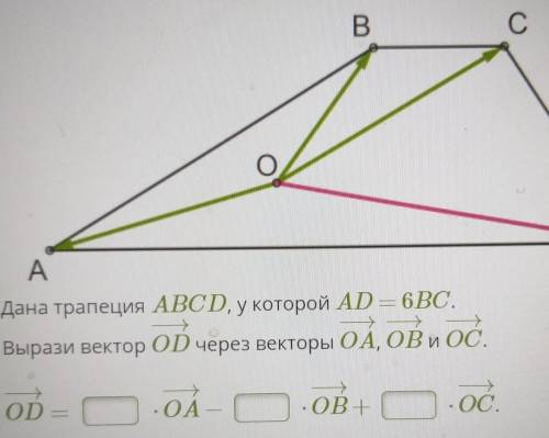 дана трапеция ABCD у которой AD=6BC. вырази вектор OD через векторы OA, OB, OC​