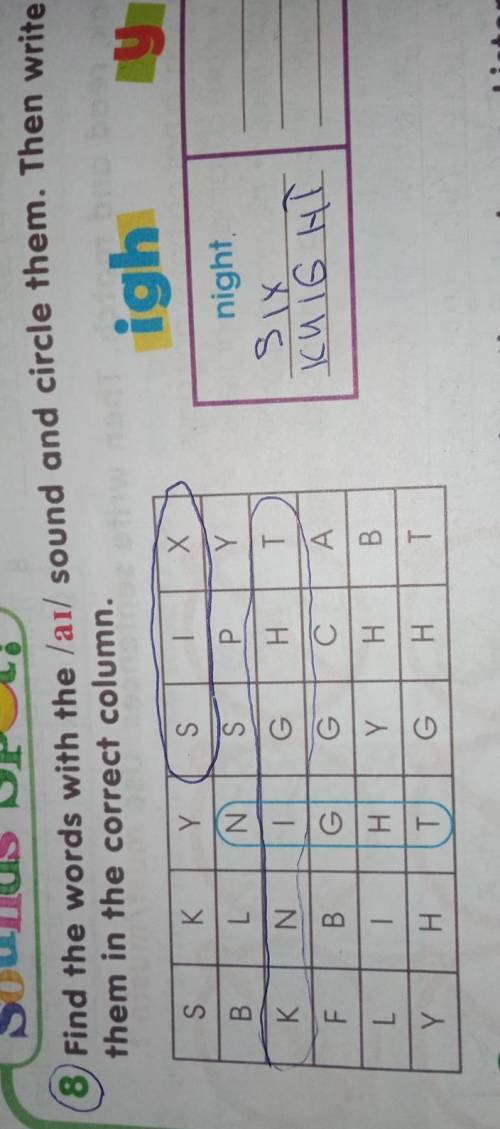 Sounds Spt! 8 Find the words with the /a/ sound and circle them. Ththem in the correct column.ighS K