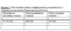 Задача 1. Рассчитайте общие коэффициенты рождаемости и смертности населения Казахстана на 2016 год.