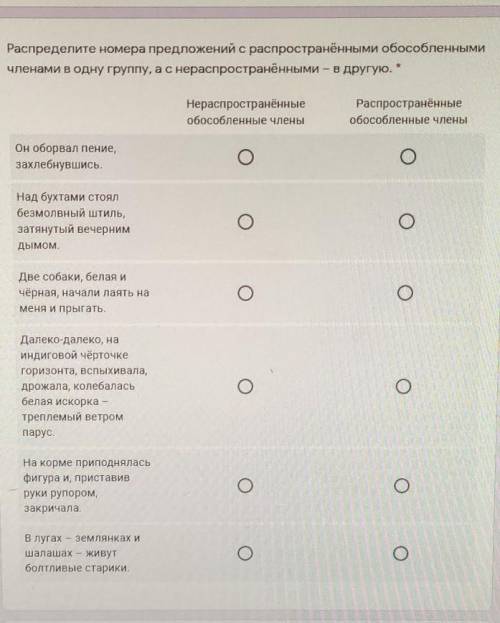 Тест по русскомуответы нужны до завтра​