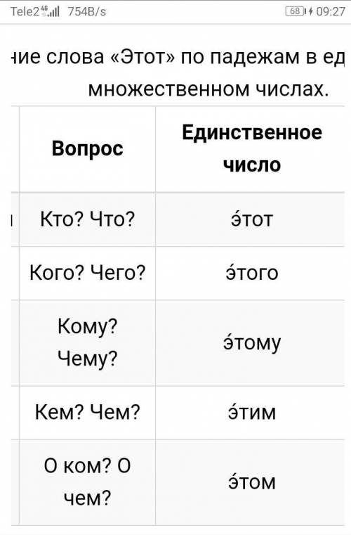 Просклоняй по падежам слово этот и каждый