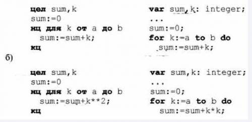 Запишите циклы, с которых можно вычислить a) сумму целых чисел от a до b (a b); b) сумму квадратов