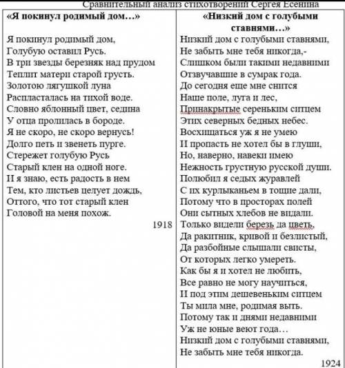 с литературой 11 класс 1)что объединяет стихотворения?2)каковы центральные образы в стихотворениях?3