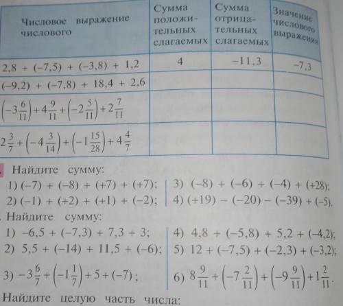 ХЕЛП МНЕ НУЖНО ВСЁ. ВСЁ ВСЁ ВСЁ ЧТО ЕСТЬ В ЭТОЙ КАРТИНКЕ​