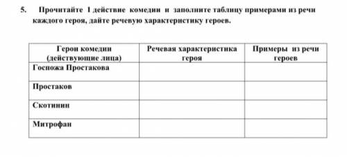 Прочитайте 1 действие комедии и заполните таблицу примерами из речи каждого героя, дайте речевую хар