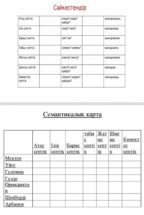 Казак тили призентания