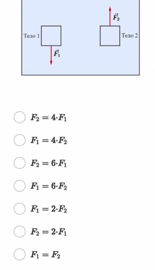 Под водой на одном уровне (см. рисунок) силами F1 и F2 удерживаются два тела равного объёма V одно и