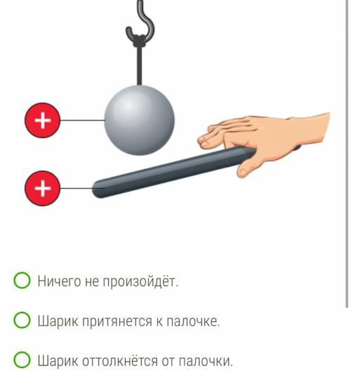 Какое действие будет оказывать палочка на подвешенный шарик в случае, изображённом на рисунке?