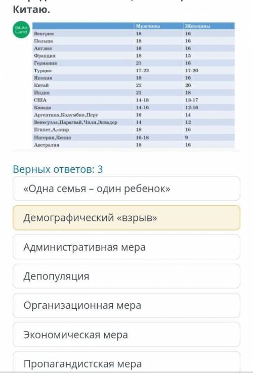 оной из мер используемой в решении вопроса демографической политики является возраст вступления в бр