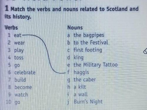 1 Match the verbs and nouns related to Scotland and its history.VerbsNounseata the bagpipes2 wearb t