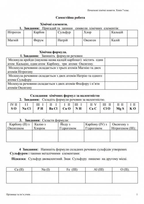 Самостійна робота з хімії 7 клас на тему Валентність