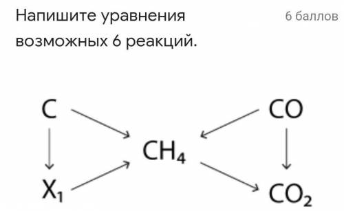 Напишите 6 возможных уравнений​