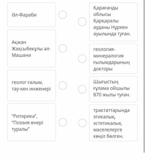 л - Фараби Қарағанды облысы Қарқаралы ауданы Нұркен ауылында туған . Ақжан Жақсыбекұлы әл Машани гео