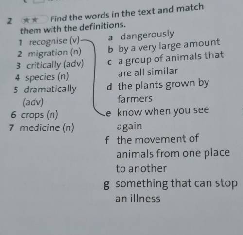 Find the words in the text and match them with the definition​