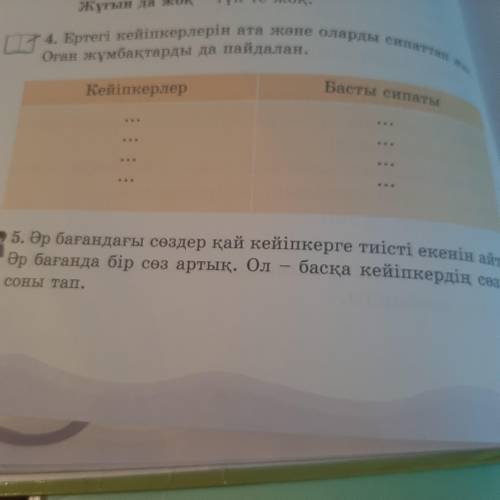 Ертегі кейіпкерлерін ата және оларды сипаттап жаз