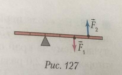 На рисунке 127 изображен однородный уравновешенный рычаг. К нему приложены силы, модули которых F1 =