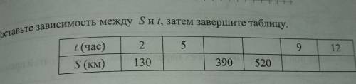 Составьте зависимость между S и t, затем Завершите таблицу.(с решением) заранее