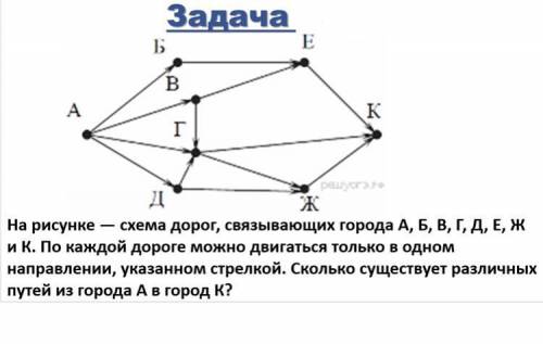 6 КЛАСС ЗАДАЧА НА ГРАФ