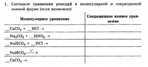 Какую из приведенных реакций удобнее всего использовать для получения углекислого газа в лаборатории