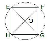 Вычисли неизвестные величины, если EFGH — квадрат со стороной 11 м. R=5,52–√11113–√112–√5,53–√5,5S(E