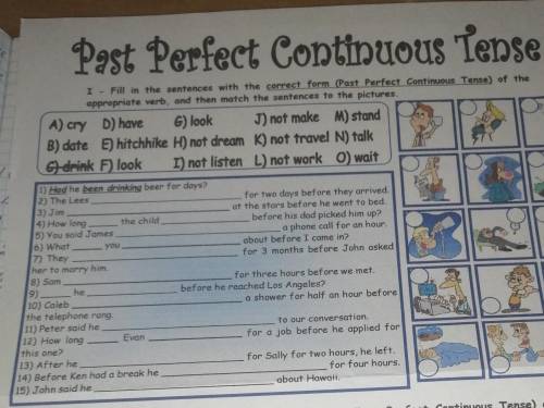 Past Perfect Continuous Tense ​