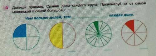 З Допиши правило. Сравни доли каждого круга. Пронумеруй их от самой маленькой к самой большойЧем бол