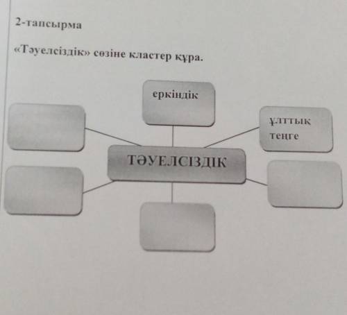 2-тапсырма«Тәуелсіздік» сөзіне кластер құра.еркіндікұлттықтеңгеТӘУЕЛСІЗДІК​