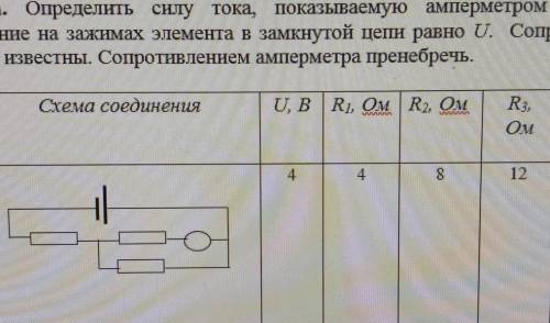 Определить силу тока, показываемую амперметром в схеме. Напряжение на зажимах элемента в замкнутой ц