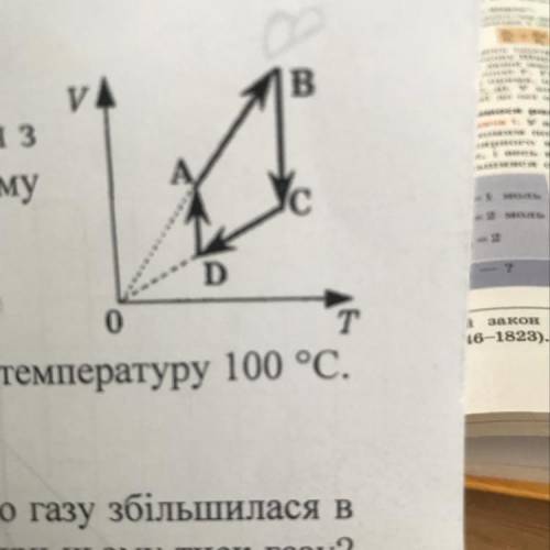 4. На рисунку зображений цикл, який здійснюється з ідеальним газом. Яка ділянка відповідає ізобарном