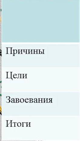 Причины франция, германия, италия, австрия цели завоевания итоги ​