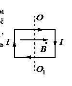 Прямоугольная проводящая рамка, по которой течёт постоянный ток I =0,5 А, закреплена в однородном ма