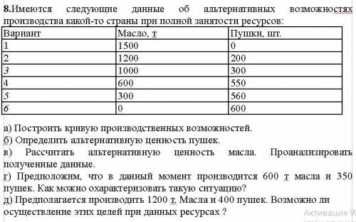 Экономика, задача кривая произв. возможностей и альтернативная стоимость