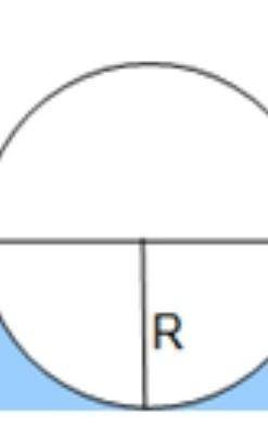 На рисунке ниже окружность имеет радиус R. Длина прямоугольника равна 2R, а ширина - R. Какова площа