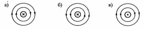 На каком рисунке правильно изображены линии магнитного поля прямого проводника с током (ток направле