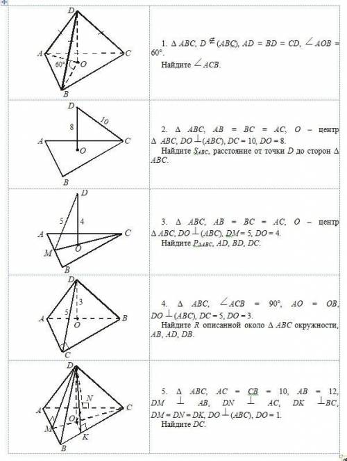 Задачи на тему Теорема о трёх перпендикулярах