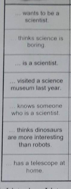 Wants to be a scientist.thinks science isboringis a scientistvisited a sciencemuseum last year.... k