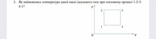 ФИЗИКА Як змінювалась температура даної маси ідеального газу при тепловому процесі 1-2-3- 4-1?