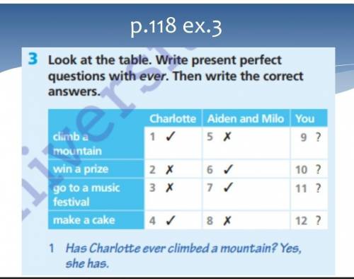 ДАЮ p.118 ex.33 Look at the table. Write present perfect questions with ever. Then write the correct
