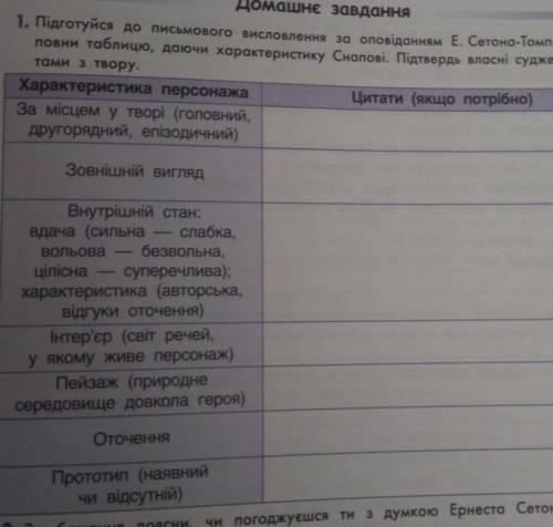 ДО ТЬ БУДЬ ЛАСКА ІВ ОПОВІДАННЯ СНАП​