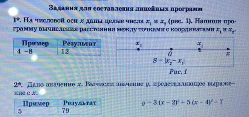 На числовой оси х даны целые числа х1 и х2...