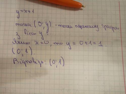 Знайди координати точки перетину графіка функції y=x+1 з віссю y.